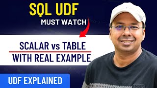 User Defined Functions in SQL Explained (Scalar & Table Valued)