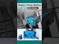 the perfect camping u0026 work companion makita makpac portable powerstation