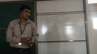 CACHE MEMORY CONCEPTS PROF ABDUL QUADIR MD VIT UNIVERSITY CHENNAI CAMPUS