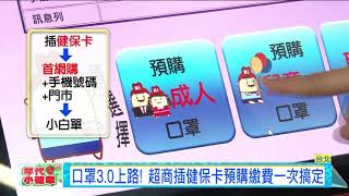 口罩實名制3.0上路　民眾超商預購大讚方便2020425【年代小確幸】PART3