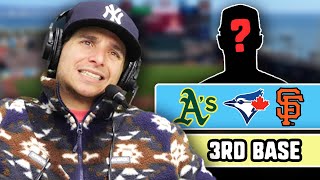 Trying to guess MLB Players with as little information as possible