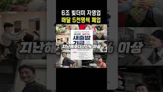 자영업 6조 빚더미 매달 5천명씩 폐업