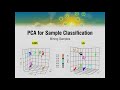 科學小教室 asi libs la icp ms 原理介紹