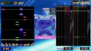 GITADORA / overviews - MASTER (GuitarFreaks XG3 \u0026 DrumMania XG3)