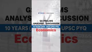 Open Session | GS Prelims Analysis / Discussion | 10 Years (2015 - 2024) UPSC PYQ | Economics