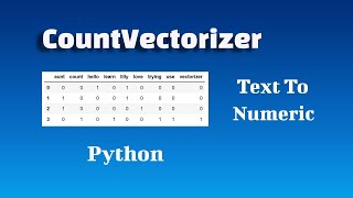 Natural Language Processing in Python | Text Feature Extraction with CountVectorizer