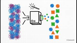 Stop Copying Formulas! Meet Excel’s MAP Function