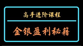 价格中枢的关键阻力 黄金急涨后趋势方向如何判断