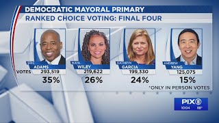 Confusion surrounds vote count in NYC mayoral primary