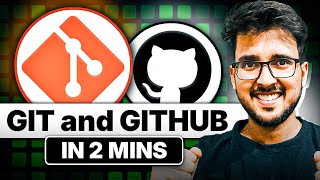 What is Version Control in 2 Minutes | Git & GitHub: Essential Tools for Web Development