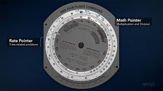 How to use a mechanical E6B whiz wheel for aviation conversions - Sporty's Private Pilot Tips