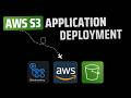 Deploy Website on AWS S3 with GitHub Actions | Full CI/CD Tutorial (Step-by-Step)