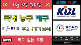 [스포츠 토토 승부식] 1월 3일 일요일 국내 농구 경기분석