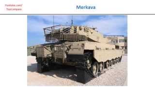 Merkava compared with K2 Black Panther, Tank Full Specs Comparison