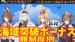 【艦これ】艦娘たちが前段海域突破報酬をチェック！入手したい装備とは？（２２夏イベ前段）【艦これ情報局＃48】