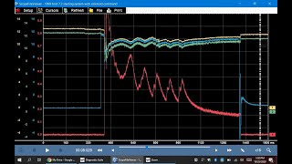 Weekly waveform 4 recap and review.