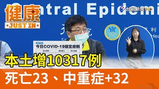 本土增10317例  死亡23、中重症+32【健康資訊】