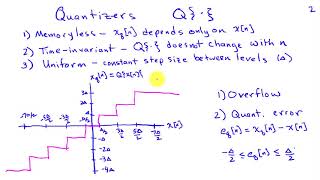 Quantization and Coding in Analog Digital Conversion