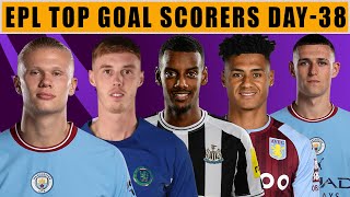 🏆 Final English Premier League's Top Goal Scorers 2023/2024 After Matchday 38 |