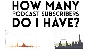 How to Estimate iTunes Podcast Subscriber Count