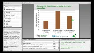 Excerpt 2: Examining English Learner Reclassification Patterns (REL Northeast)
