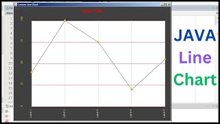Java Tutorial - How To Create a LINE Chart In Java Using Graphics In NetBeans [With Source Code]