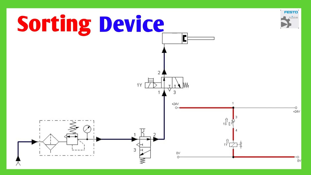 Sorting Device || Electro-pneumatic Circuit Design And Simulation ...