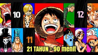 Kisah SEMUA Anggota STRAW HAT PIRATES!!!  ( 21 TAHUN dalam 90 Menit Video )