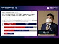 제1차 대한상의 esg 경영포럼 글로벌 esg 최신 동향과 대응과제