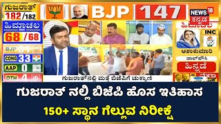 Gujarat Election Results 2022 | ಗುಜರಾತ್ ನಲ್ಲಿ ಬಿಜೆಪಿ ಹೊಸ ಇತಿಹಾಸ; 150+ ಸ್ಥಾನ ಗೆಲ್ಲುವ ನಿರೀಕ್ಷೆ | BJP