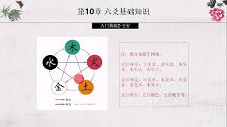 10 《古筮真诠》讲解第10章1 六爻基础知识 - 六爻自习室讲解《古筮真诠》(朱辰彬著)