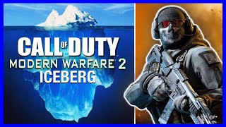 The Call of Duty Modern Warfare 2 Iceberg Explained