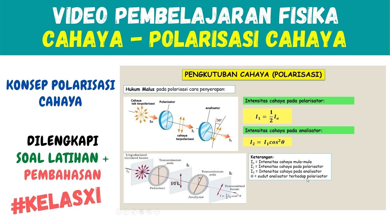 Fisika Kelas 11 - Gelombang Cahaya | Konsep POLARISASI CAHAYA - YouTube