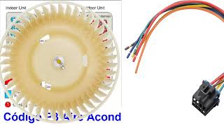 Error Code P3 in Mini Split Air Conditioner - Meaning and Troubleshooting Tips