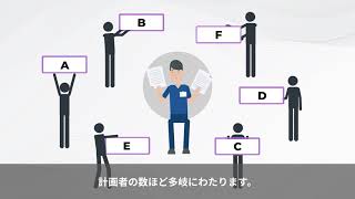 AIによる放射線治療支援技術の研究成果紹介動画