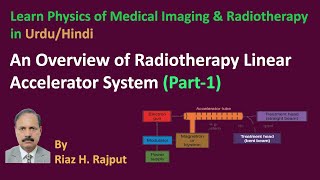 Components of Radiotherapy Linear Accelerator System Explained in Urdu/Hindi - Part 1