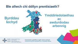 Yn Cyflwyno Prentisiaethau GIG Cymru