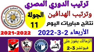 ترتيب الدوري المصري وترتيب الهدافين ونتائج مباريات اليوم الأربعاء 2-3-2022 من الجولة 10