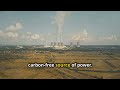 Big Tech Goes Nuclear: Investment Overview