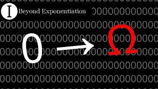 Numbers 0 to Absolute Infinity [Part I]