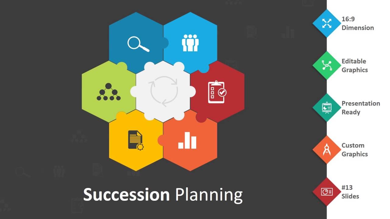 Succession Planning Editable PowerPoint Template - YouTube