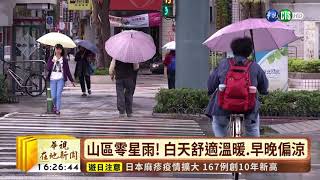 【台語新聞】颱風"蝴蝶"生成 對台灣暫無影響 | 華視新聞 20190220