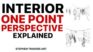Understanding Interior One Point Perspective    Simple Explanation