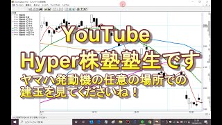 相場師朗先生のYouTube Hyper株塾塾生です。ヤマハ発動機の任意の場所での建玉を見てくださいね。