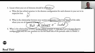 Cracking the Periodic Table Code