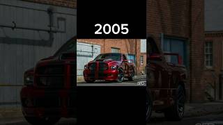 Evolution Of Dodge RAM Pickup  (1980-2024) #evolution #dodge #ram #pickup #dodge