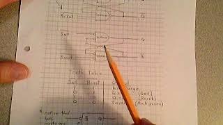 NAND Gate Latch and DeBounce Circuits by Prof Sk.ip.  Tutoring available, please see link below: