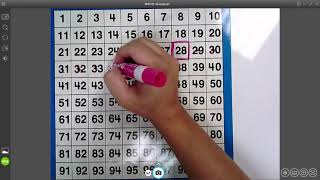 Number Grids (1-100) Introduction