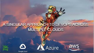 The Guide to Creating & Securing a DevOps Multi Cloud Environment