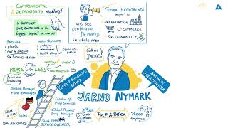 #23 What does the future hold for ANDRITZ Pulp & Paper Business Area under new leader Jarno Nymark?
